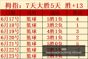 辽宁本钢挑,战北控严防,防守对决一,开云代理官网,开云代理,开云体育,开云全站,开云入口