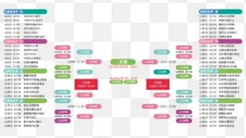 【内部消息】迈阿密与圣何塞竞逐维尔纳，转会传闻热炒！两大强队携手争夺目标球星！