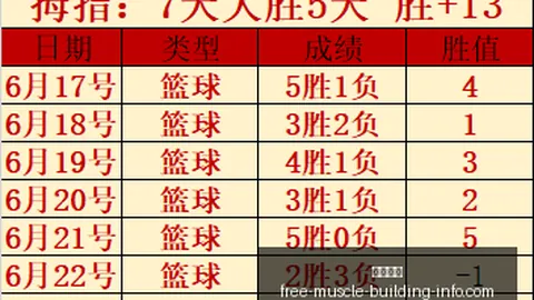 辽宁本钢挑战北，开云入口，控严防，防守对决一触即发！